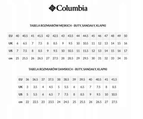Columbia buty trekkingowe damskie Firecamp Flece rozmiar 37 Columbia buty trekkingowe damskie Firecamp Flece rozmiar 37