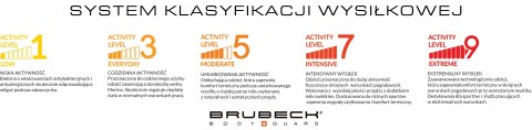 Komin unisex BRUBECK wełniany malinowy L/XL