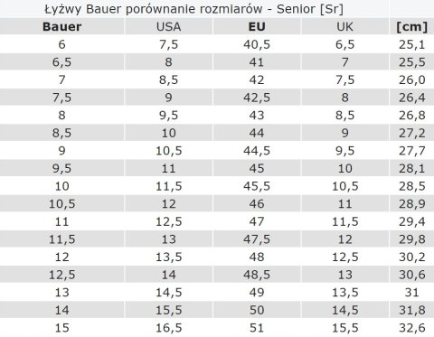 Łyżwy hokejowe męskie Bauer X Speed r.43 Łyżwy hokejowe męskie Bauer X Speed r.43